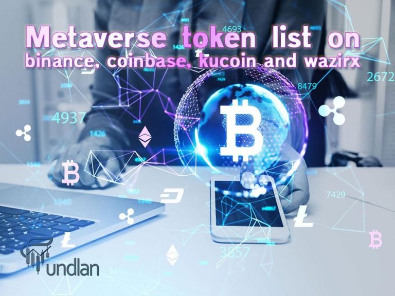 Green metaverse token listing and price prediction 2025