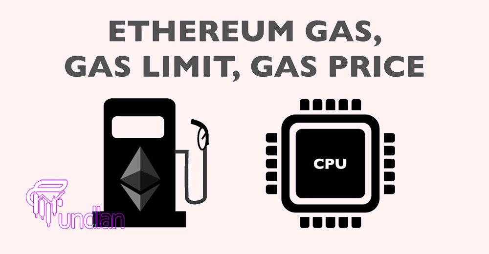 Ethereum smart contract gas limit