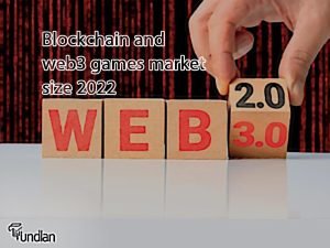 Blockchain and web3 games market size 2022
