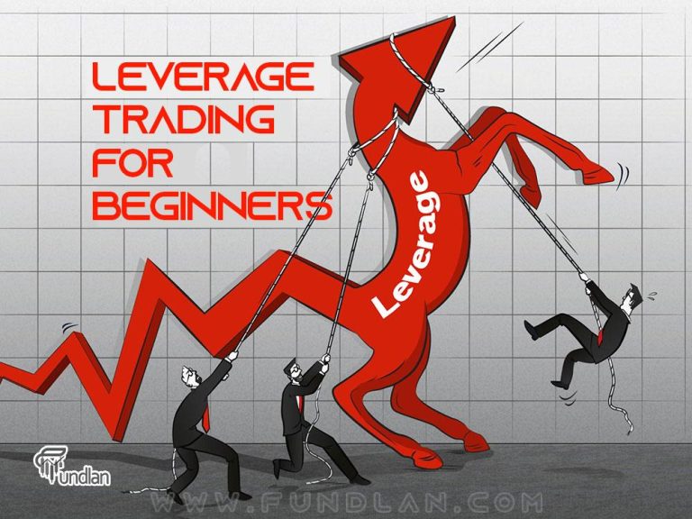 Training Leverage trading crypto for beginners (step by step)