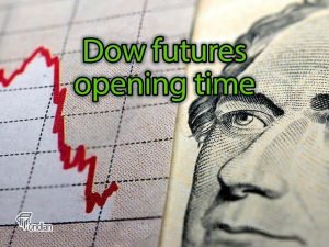 Dow futures opening time on Monday UK