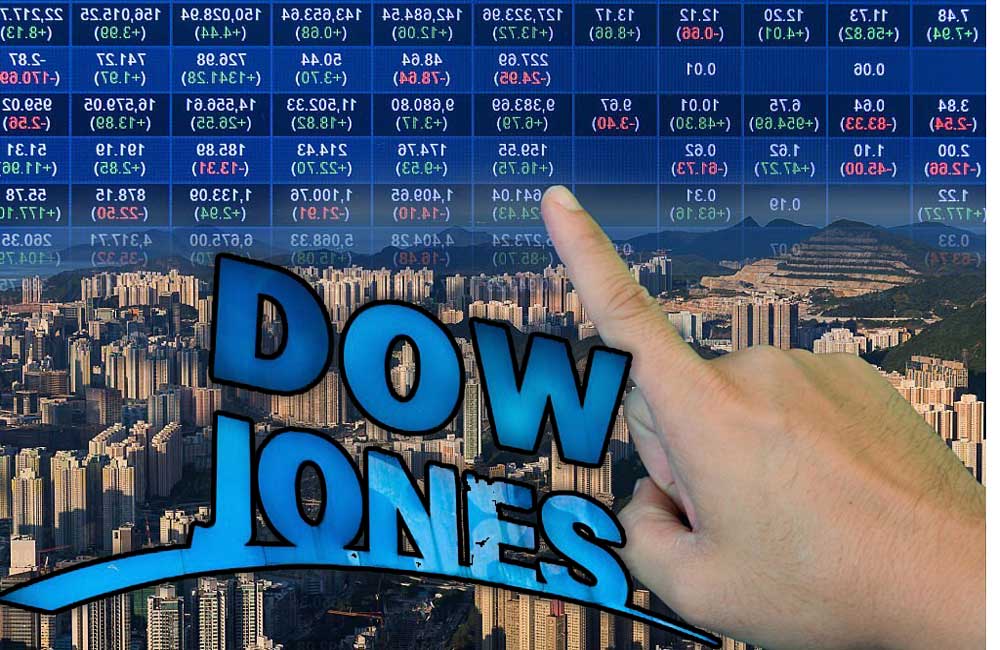 What time does Dow futures start?