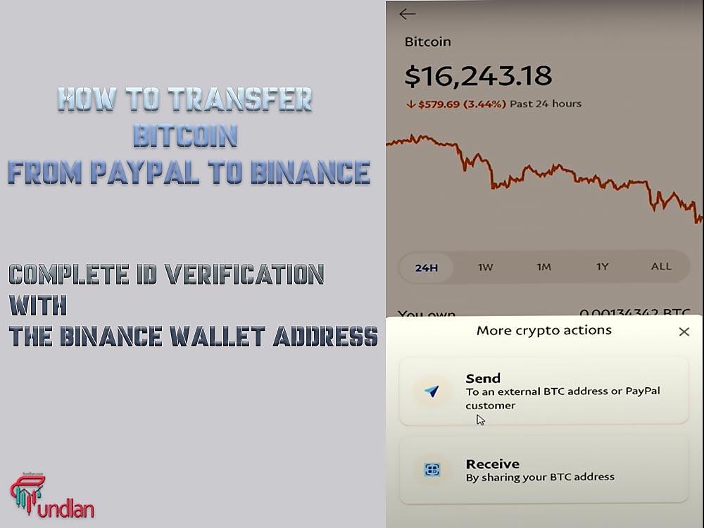 Complete ID verification with the Binance wallet address