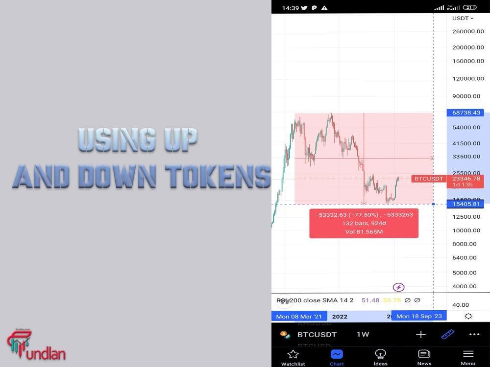Using UP and DOWN tokens