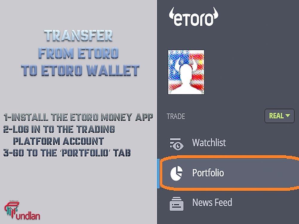 Transfer from eToro to eToro wallet