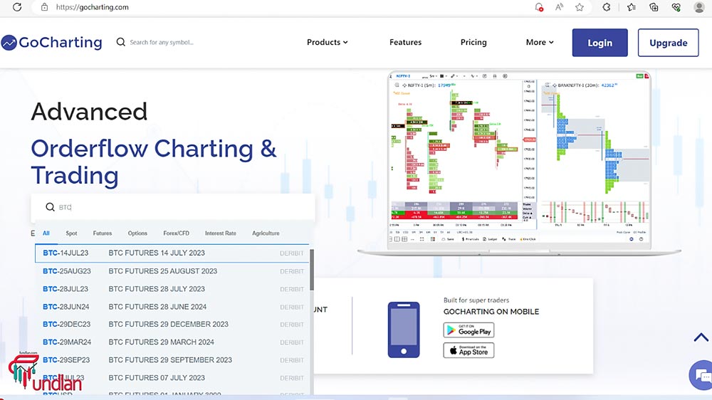 Free strategy tester use the gocharting site