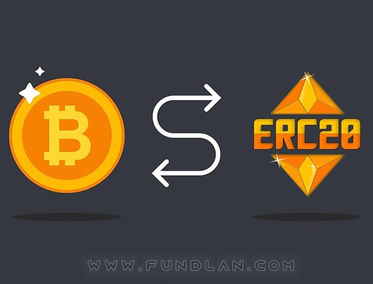 How to convert erc20 to Bitcoin?