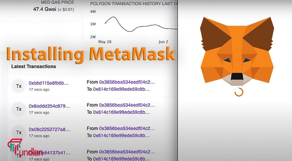 Installing MetaMask