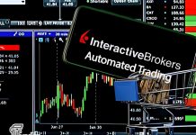 Interactive brokers automated trading