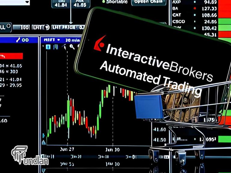 How do Set Up interactive brokers automated trading?